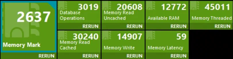 Passmark PerformanceTest memory results after tweaks.